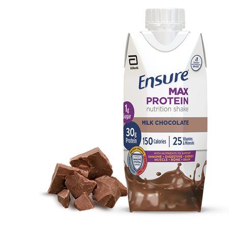 Ensure Max Protein Nutrition Shake (Pack of 12)