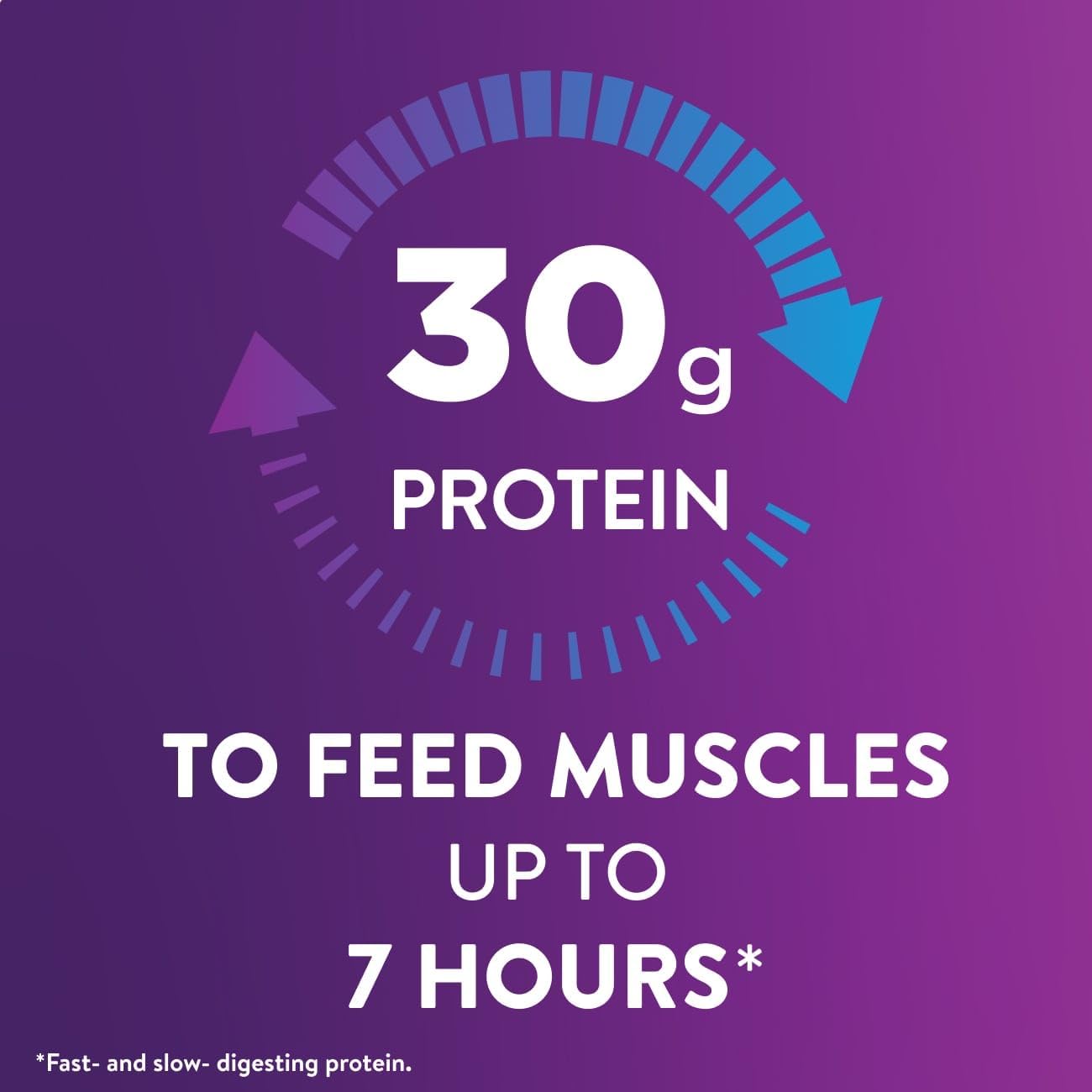 Ensure Surgery Nutrition Shake (Pack of 12)