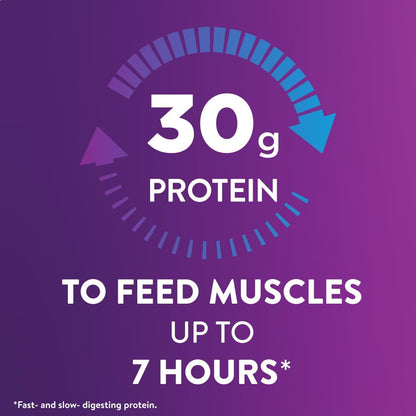 Ensure Surgery Nutrition Shake (Pack of 12)