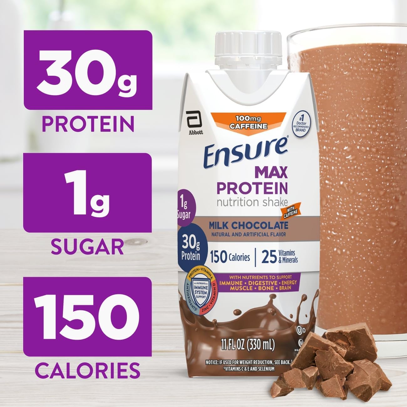 Ensure Max Protein Nutrition Shake (Pack of 12)