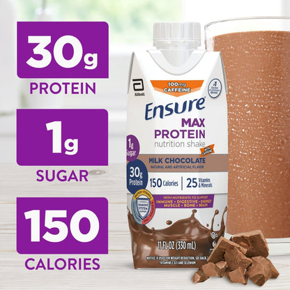 Ensure Max Protein Nutrition Shake (Pack of 12)